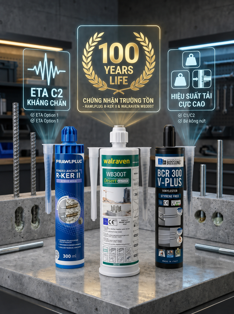 So sánh 3 mã keo cấy thép 300ml: Rawlplug R-KER II 300, Bossong BCR 300 V Plus và Walraven WB300T